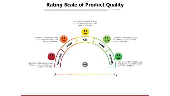 Customer_Satisfaction_Rating_Meter_Feedback_Rating_Scale_Sale_Services_Excellent_Ppt_PowerPoint_Presentation_Complete_Deck_Slide_12.jpg