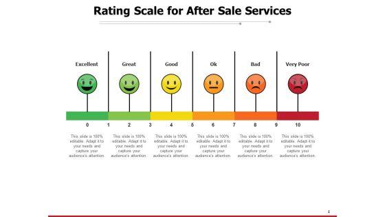 Customer_Satisfaction_Rating_Meter_Feedback_Rating_Scale_Sale_Services_Excellent_Ppt_PowerPoint_Presentation_Complete_Deck_Slide_4.jpg