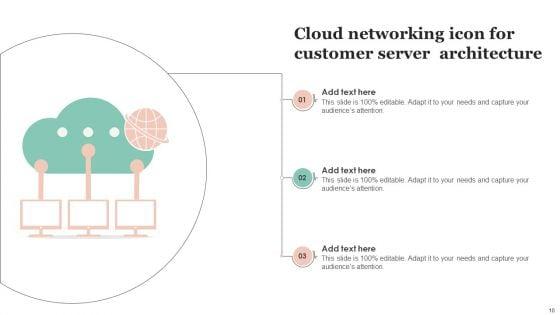 Customer_Server_Architecture_Ppt_PowerPoint_Presentation_Complete_Deck_With_Slides_Slide_10.jpg