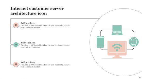 Customer_Server_Architecture_Ppt_PowerPoint_Presentation_Complete_Deck_With_Slides_Slide_11.jpg
