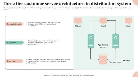 Customer_Server_Architecture_Ppt_PowerPoint_Presentation_Complete_Deck_With_Slides_Slide_3.jpg