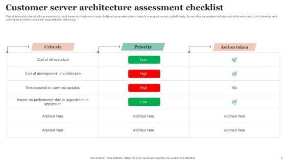 Customer_Server_Architecture_Ppt_PowerPoint_Presentation_Complete_Deck_With_Slides_Slide_7.jpg