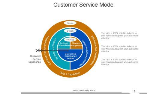 Customer_Service_Review_Ppt_PowerPoint_Presentation_Complete_Deck_With_Slides_Slide_5.jpg