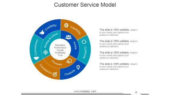 Customer_Service_Review_Ppt_PowerPoint_Presentation_Complete_Deck_With_Slides_Slide_6.jpg