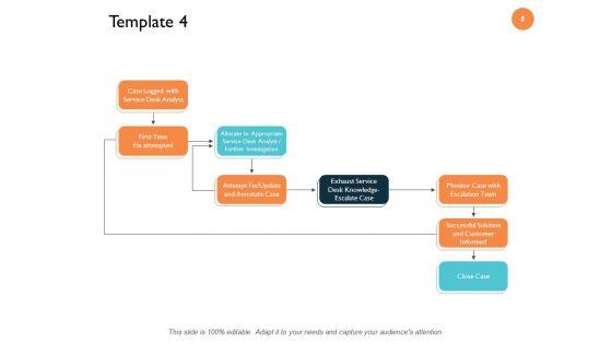 Customer_Support_Workflow_Diagram_Ppt_PowerPoint_Presentation_Complete_Deck_With_Slides_Slide_5.jpg