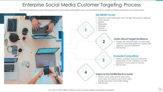 Customer_Targeting_Ppt_PowerPoint_Presentation_Complete_With_Slides_Slide_18.jpg