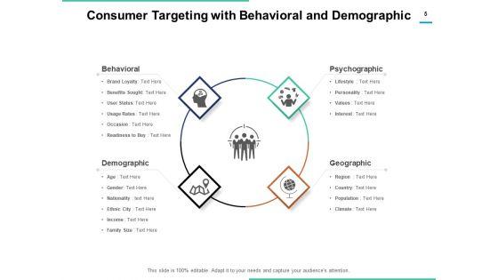 Customer_Targeting_Process_Demographic_Ppt_PowerPoint_Presentation_Complete_Deck_Slide_5.jpg