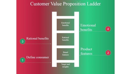 Customer_Value_Proposition_Ladder_Ppt_PowerPoint_Presentation_File_Background_Image_Slide_1.jpg