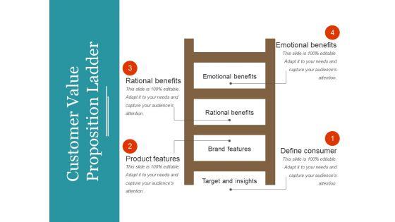 Customer_Value_Proposition_Ladder_Ppt_PowerPoint_Presentation_Gallery_Graphics_Example_Slide_1.jpg