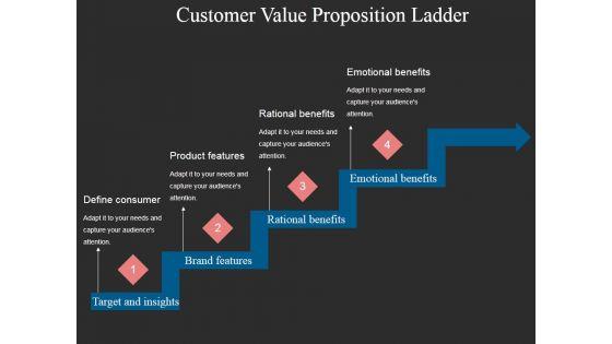 Customer_Value_Proposition_Ladder_Ppt_PowerPoint_Presentation_Pictures_Rules_Slide_1.jpg