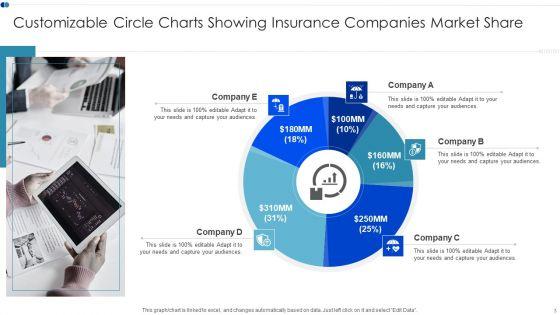 Customizable_Circle_Charts_Infographic_Ppt_PowerPoint_Presentation_Complete_Deck_With_Slides_Slide_3.jpg