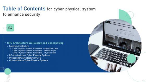Cyber_Physical_System_To_Enhance_Security_Ppt_PowerPoint_Presentation_Complete_Deck_With_Slides_Slide_14.jpg