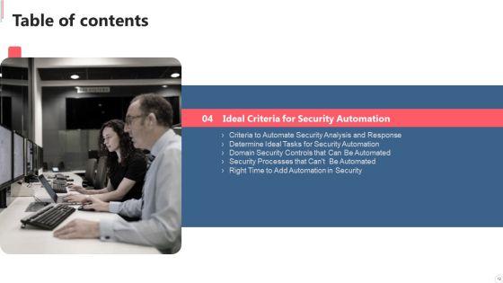 Cyber_Security_Automation_Framework_Ppt_PowerPoint_Presentation_Complete_With_Slides_Slide_12.jpg