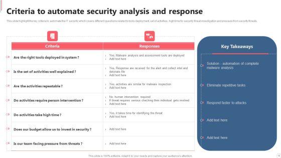Cyber_Security_Automation_Framework_Ppt_PowerPoint_Presentation_Complete_With_Slides_Slide_13.jpg