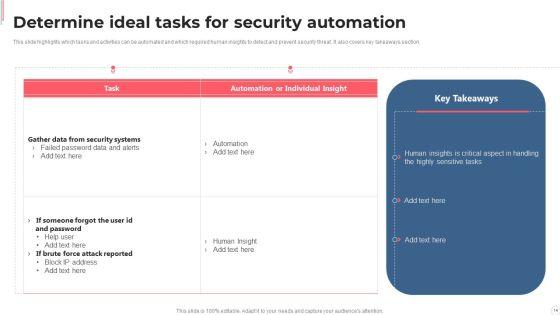 Cyber_Security_Automation_Framework_Ppt_PowerPoint_Presentation_Complete_With_Slides_Slide_14.jpg