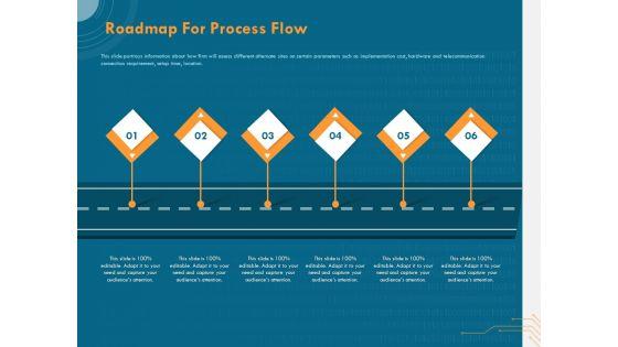 Cyber_Security_Implementation_Framework_Roadmap_For_Process_Flow_Ppt_PowerPoint_Presentation_File_Graphics_Tutorials_PDF_Slide_1.jpg
