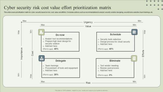 Cyber_Security_Risk_Cost_Value_Effort_Prioritization_Matrix_Guidelines_PDF_Slide_1.jpg