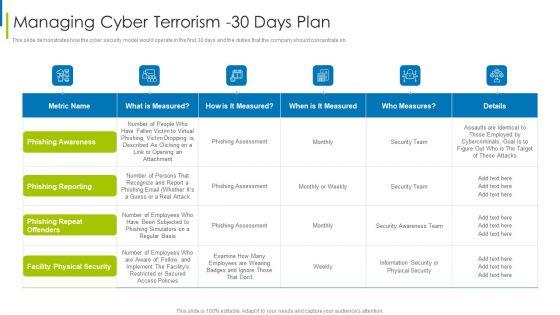Cyber_Terrorism_Assault_Managing_Cyber_Terrorism_30_Days_Plan_Infographics_PDF_Slide_1.jpg