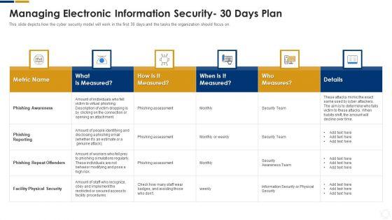 Cybersecurity_Managing_Electronic_Information_Security_30_Days_Plan_Ppt_Layouts_Design_Ideas_PDF_Slide_1.jpg