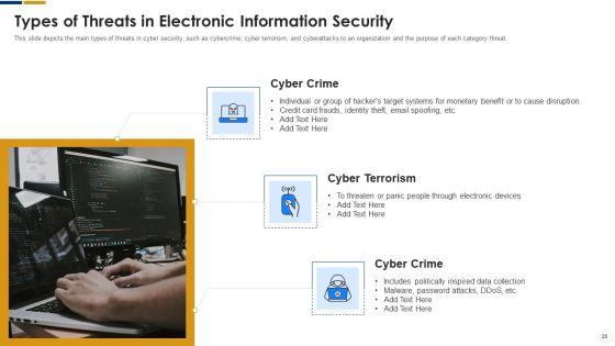 Cybersecurity_Ppt_PowerPoint_Presentation_Complete_With_Slides_Slide_28.jpg