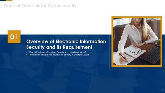Cybersecurity_Ppt_PowerPoint_Presentation_Complete_With_Slides_Slide_5.jpg