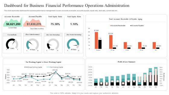 Dashboard_For_Business_Financial_Performance_Operations_Administration_Mockup_PDF_Slide_1.jpg