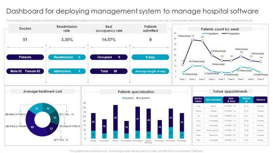 Dashboard_For_Deploying_Management_System_To_Manage_Hospital_Software_Inspiration_PDF_Slide_1.jpg
