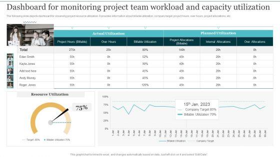 Dashboard_For_Monitoring_Project_Team_Workload_Integrating_Cloud_Computing_To_Enhance_Projects_Effectiveness_Summary_PDF_Slide_1.jpg