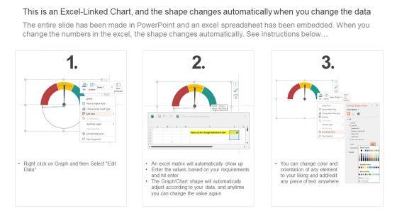 Dashboard_For_Monitoring_Project_Team_Workload_Integrating_Cloud_Computing_To_Enhance_Projects_Effectiveness_Summary_PDF_Slide_2.jpg
