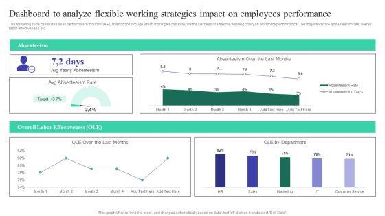 Dashboard_To_Analyze_Flexible_Working_Strategies_Impact_On_Employees_Performance_Professional_PDF_Slide_1.jpg