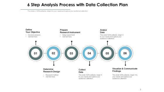 Data_Analysis_Plan_Business_Circles_Ppt_PowerPoint_Presentation_Complete_Deck_Slide_3.jpg