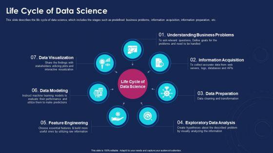 Data_Analytics_IT_Life_Cycle_Of_Data_Science_Ppt_Pictures_Gallery_PDF_Slide_1.jpg