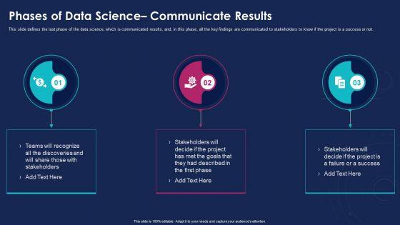 Data_Analytics_IT_Phases_Of_Data_Science_Communicate_Results_Ppt_Gallery_Slideshow_PDF_Slide_1.jpg