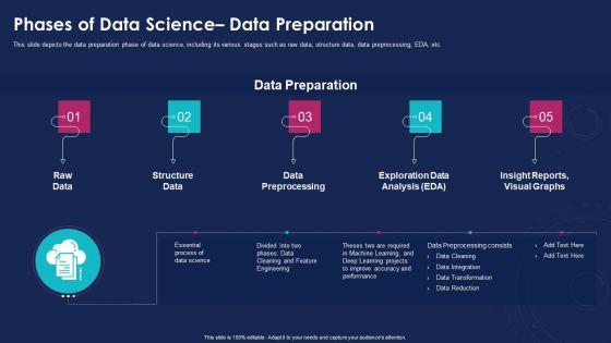 Data_Analytics_IT_Phases_Of_Data_Science_Data_Preparation_Ppt_Professional_Example_Topics_PDF_Slide_1.jpg
