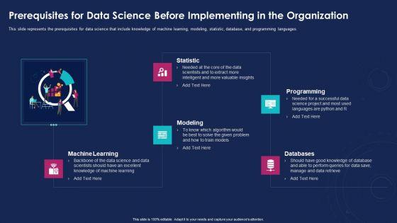 Data_Analytics_IT_Prerequisites_For_Data_Science_Before_Implementing_In_The_Organization_Information_PDF_Slide_1.jpg