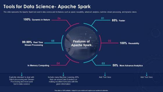Data_Analytics_IT_Tools_For_Data_Science_Apache_Spark_Ppt_Styles_Tips_PDF_Slide_1.jpg