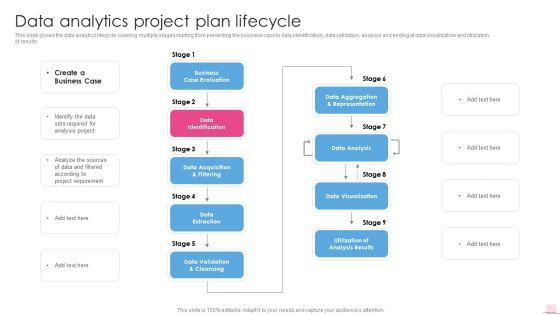 Data_Analytics_Project_Plan_Lifecycle_Business_Analysis_Modification_Toolkit_Professional_PDF_Slide_1.jpg