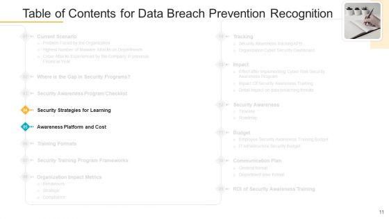 Data_Breach_Prevention_Recognition_Ppt_PowerPoint_Presentation_Complete_Deck_With_Slides_Slide_11.jpg
