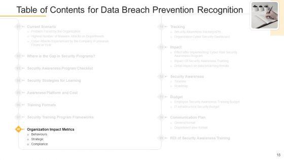 Data_Breach_Prevention_Recognition_Ppt_PowerPoint_Presentation_Complete_Deck_With_Slides_Slide_18.jpg