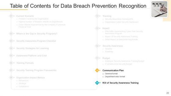 Data_Breach_Prevention_Recognition_Ppt_PowerPoint_Presentation_Complete_Deck_With_Slides_Slide_22.jpg