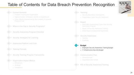 Data_Breach_Prevention_Recognition_Ppt_PowerPoint_Presentation_Complete_Deck_With_Slides_Slide_26.jpg