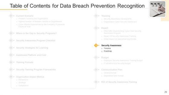 Data_Breach_Prevention_Recognition_Ppt_PowerPoint_Presentation_Complete_Deck_With_Slides_Slide_29.jpg