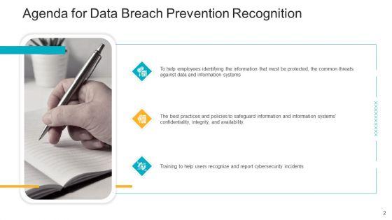 Data_Breach_Prevention_Recognition_Ppt_PowerPoint_Presentation_Complete_Deck_With_Slides_Slide_2.jpg