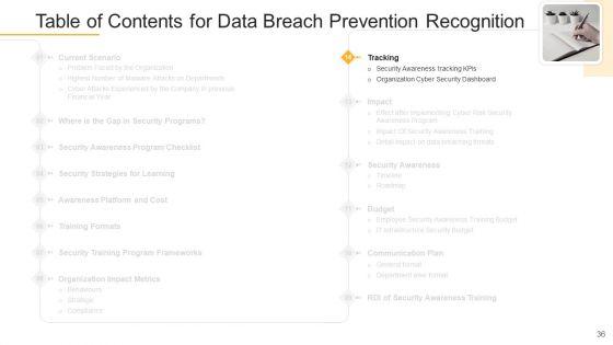 Data_Breach_Prevention_Recognition_Ppt_PowerPoint_Presentation_Complete_Deck_With_Slides_Slide_36.jpg