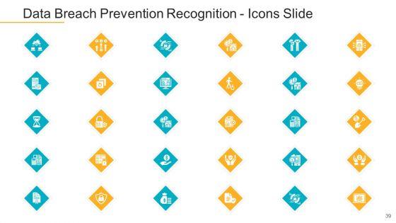 Data_Breach_Prevention_Recognition_Ppt_PowerPoint_Presentation_Complete_Deck_With_Slides_Slide_39.jpg