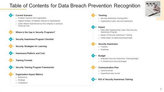 Data_Breach_Prevention_Recognition_Ppt_PowerPoint_Presentation_Complete_Deck_With_Slides_Slide_3.jpg