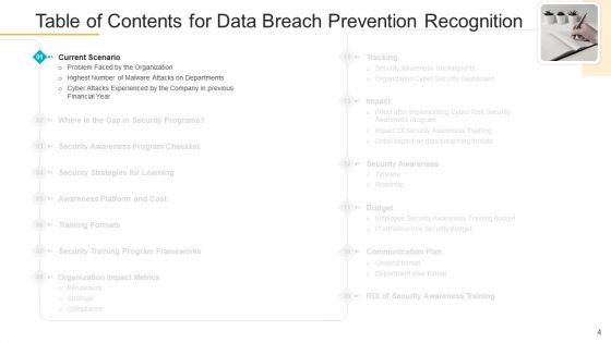 Data_Breach_Prevention_Recognition_Ppt_PowerPoint_Presentation_Complete_Deck_With_Slides_Slide_4.jpg