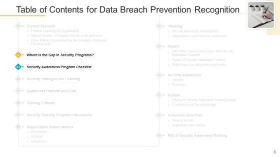 Data_Breach_Prevention_Recognition_Ppt_PowerPoint_Presentation_Complete_Deck_With_Slides_Slide_8.jpg