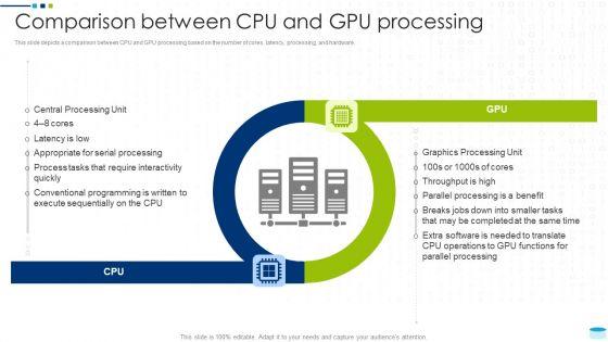 Data_Center_Infrastructure_Management_IT_Comparison_Between_CPU_And_GPU_Processing_Rules_PDF_Slide_1.jpg
