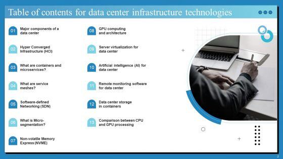 Data_Center_Infrastructure_Technologies_Ppt_PowerPoint_Presentation_Complete_Deck_With_Slides_Slide_2.jpg